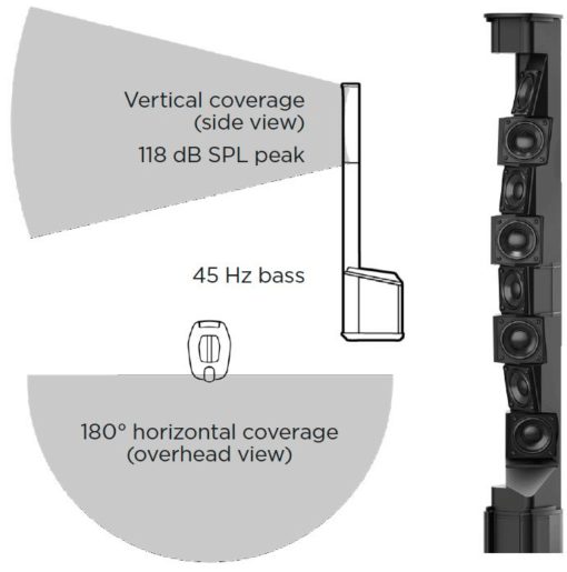 Bose L1 Pro8 Pro portable column array - Image 8