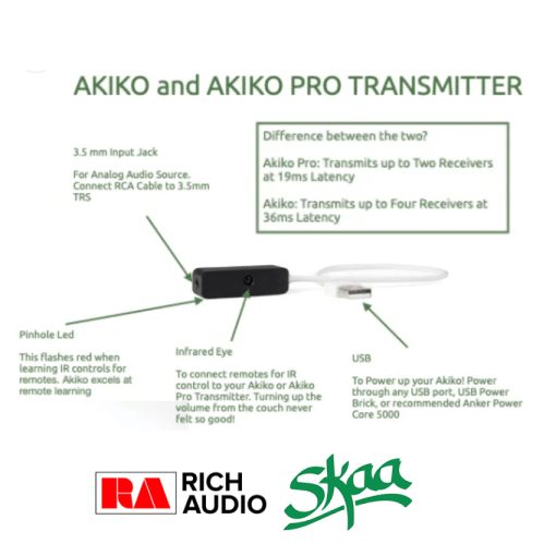 SKAA Akiko PRO wireless sender - Image 2